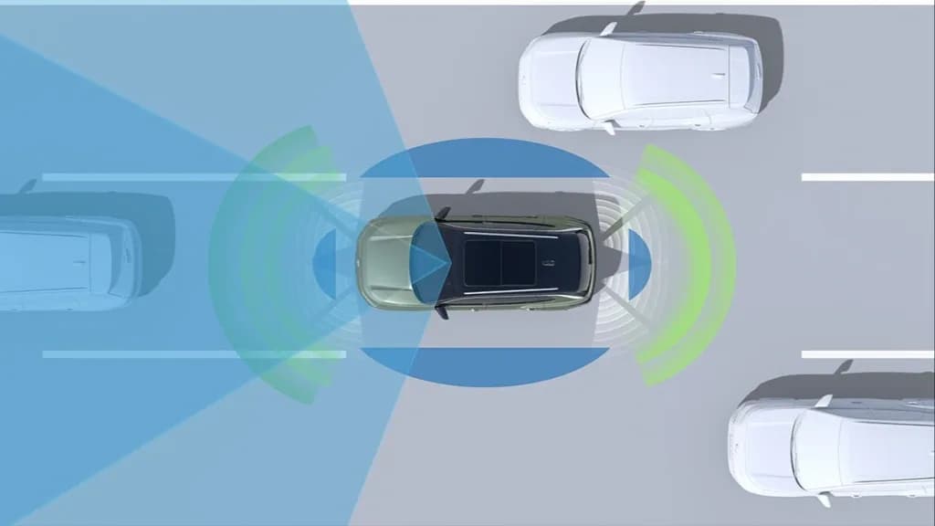 Ассистенты водителя Volkswagen Tayron L: радары и камеры